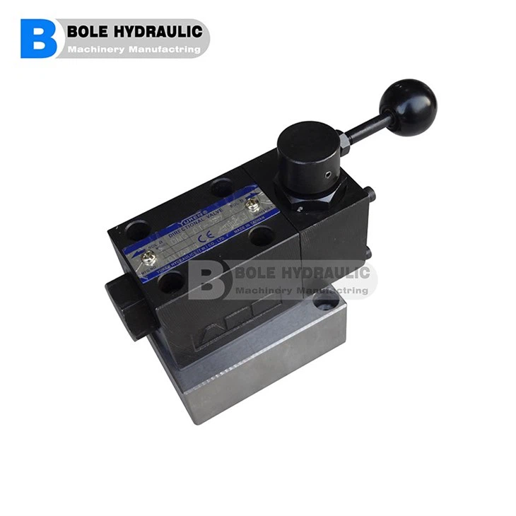 Proportional Pilot Relief Valves EDG-01 Series
