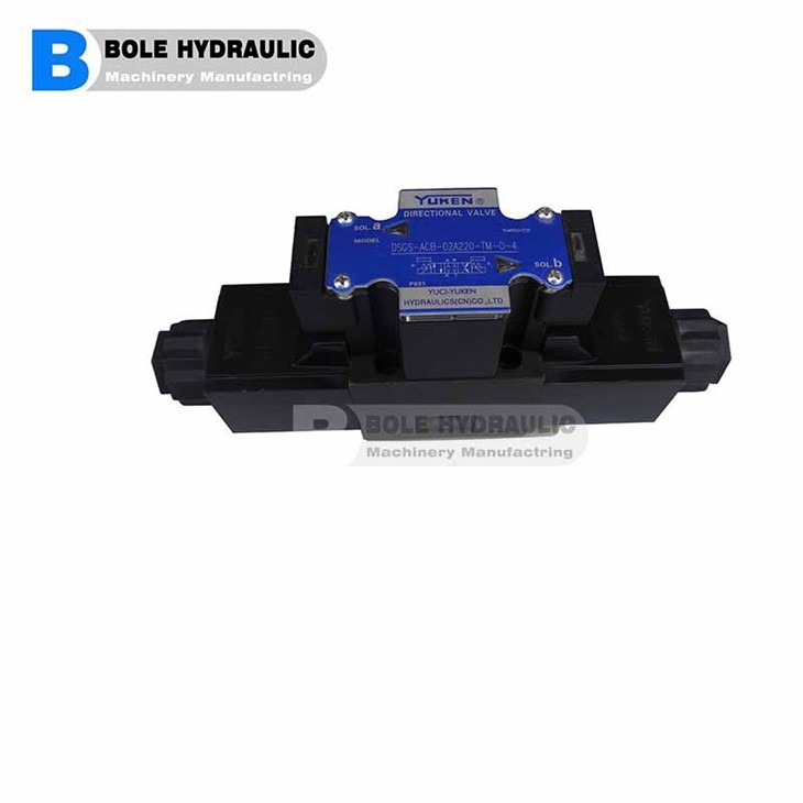 Proportional Pilot Relief Valves EFBG-03-125/06-250/10-500 Series